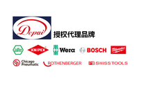 Weihan wiha Kenipak KNIPEX PB tool Vera WERA Lansdma is more ordered