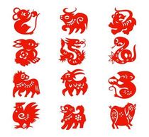 12 zodiac paper-cut pattern Year of the Ox Finished handmade window grille Pure handmade cow pattern red paper student kindergarten