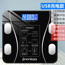 Body scale Intelligent body fat scale accurate weight loss weighing meter Household men and women small type fat measurement Millet home