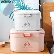 Home color color large first aid kit full set of Nordic storage box small emergency medicine box Medical large family