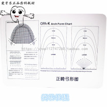 Dental materials orthodontic arch figure nickel titanium wire bending contrast diagram acrylic plate maxillary standard arch wire diagram