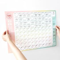 Weight Loss Self-Regulatory Artifact Calendar Planner 100 Day Check In Weight Record Book Slimming Exercise Fitness Wall Sticker