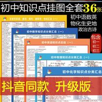 Upgraded junior high school nine subjects 9 subjects a full set of knowledge points key and difficult points summary wall chart biophysics learning