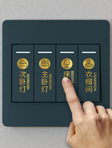 Light Switch Logo Sticker panel Ugly Light Extravagant Personality Trim Socket Sticker Creative Panel Sticker Indicating Protection Mark