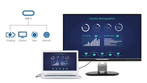 Philips 32-inch 4K UHD display 329P1H Design drawing 8bit90wType-C