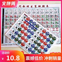 2021 Qimen Numerology schedule table Zodiac Sign comparison table Year of the Ox Five elements Fortune Lottery calendar Wave color card
