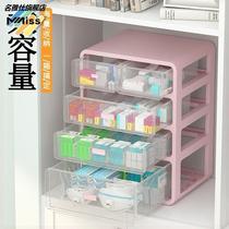 Net Red Medicine Box family loading large capacity medical medicine box household small medicine box storage box multi-layer drawer type