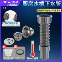 Kitchen sink Sewer pipe Extension sink Single tank sewer drain pipe Sink hose Pipe accessories