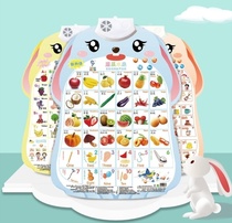 Cognitive literacy toys for young children Learning point reading machine charging models Fruit and vegetable International phonetic alphabet sound wall chart