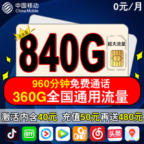 Mobile traffic card Campus card Pure traffic Internet card Unlimited speed phone card Wireless traffic flower card King cartoon