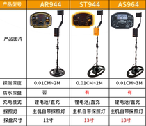 Small handheld waterproof underground metal detector treasure finder detector ancient coin low power consumption and high precision