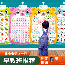 Sound wall chart young children early education learning point reading vocal literacy letters pinyin digital table childrens Enlightenment puzzle