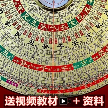 唐山三合羅經盤 三元三合综合罗盘-三元三合综合罗盘促销价格、三元三合