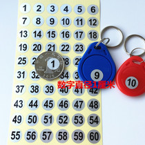 1-180 Number Digital 10mm Microphone Key Access Control Number Number Manicure Sticker Waterproof Label Sticker