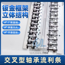 Metal flow strip galvanized steel slide strip heavy bearing single double cross roller strip slide rail CRON replacement
