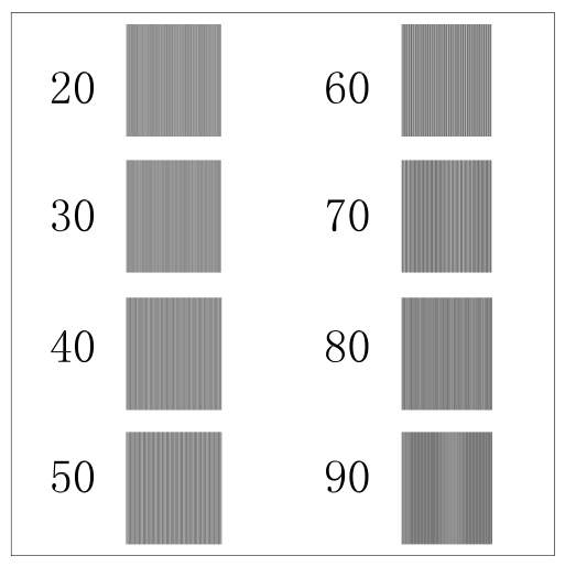 Intensive resolution board resolution test board manufacturer direct sales glass ceramic optional