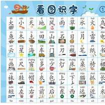 Childrens view of the literacy wall early teaching the enlightenment wall 3000 first grade baby kindergarten learning knowledge