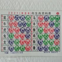 20212 zodiac wave color card Toto five elements attribute comparison table 六合合 宝典 排 排 灵 灵 卡片 卡片 卡片