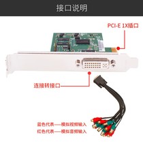 Tianchuang Hengda TC 3C0N8 video capture card 8-channel CVBS BNC AV standard definition support SDK development