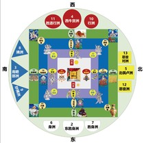 Tie with 37 piles of 37 piles of mancha romanza practice view picture wisdom and sorrow Buddha portrait painting garden plastic seal