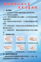 Food and beverage service practitioners hand washing and disinfection flow chart procedure method poster wall sticker wall stickers