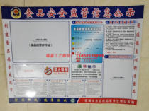 pvc catering service food safety supervision information bulletin board PVC bulletin board display bar customization