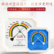 An Zhidong octagonal wall mounted pointer type dry thermometer hygrometer high precision indoor pharmacy temperature and humidity meter