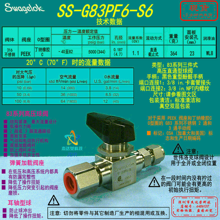 (SS-G83PF6-S6) Swagelok high-pressure cryogenic ball valve PEEK seat 3 8 in.