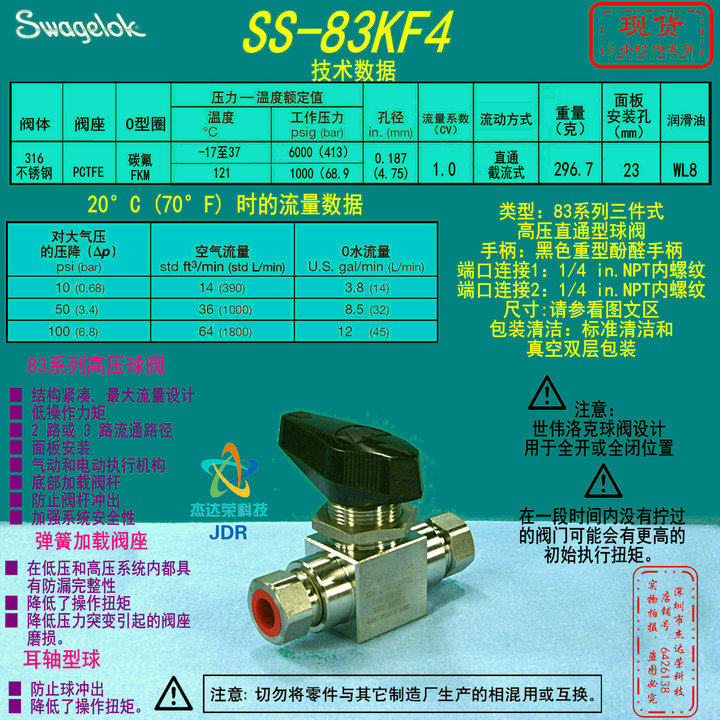 (SS-83KF4) Swagelok Swagelok High-pressure ball valve 1 4 in. The internal thread of the NPT