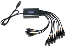 UUDVR 8-channel USB Video Capture Card SDK Package