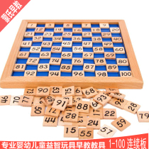 Montessori early childhood education Puzzle math Professional Edition teaching aids 1-100 continuous board Montessori