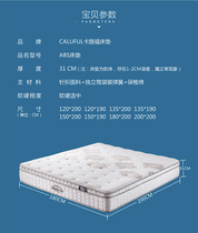 The Carway Foo ABS mattress for a good fortune