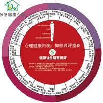 (More) Mental health self-test suppression * self-evaluation turntable wall-mounted large Turntable Health ruler bmi turntable