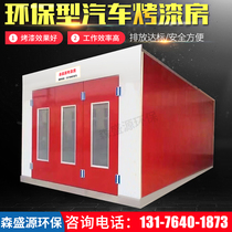 Environmental protection standard Car paint room Dust-free furniture paint room High temperature room spraying line baking room equipment a full set