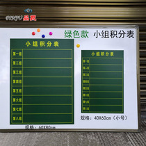 Pinji assignment table group Points Table tile panel scoring competition Primary School Magnetic blackboard stickers