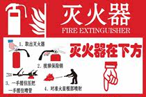 Bus fire extinguisher logo sticker bus fire safety prompt bus fire extinguisher placement logo prompt