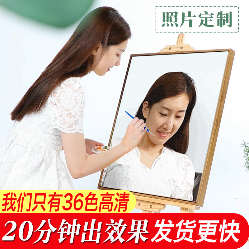 Malandiy Digital Oil Painting Photos Customized Character Couple Gift Wedding Dress Photos Filled in Adult Hand Painting Oil Painting