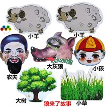Kindergarten animal headdress Childrens textbook drama teaching aids Stage performance performance small story props Mask Wolf is coming