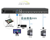 RETON KS-2032 Rackmount 32-port Network KVM switch with module up to 45 meters 