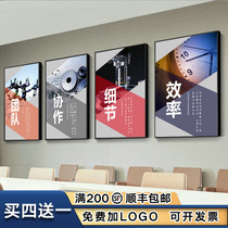 Corporate culture wall company decorative painting office conference room workshop corridor mural background inspirational slogan hanging painting