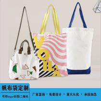 Canvas bag to map custom printed logo custom pattern handband zipper large capacity drawstring bag bucket file bag