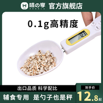 Electronic Scale Baking Kitchen Food Food Scales Weighing Spoons C Scales Home Small Precision Weighing Keness Small Spoon