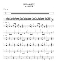 Cant go back summer drum accompaniment dynamic drum score jazz drum song set drum drum score