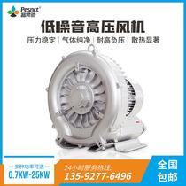 P-up Chi Three-phase High Pressure Blower Sewage Whirlpool Air Pump Fish Pond Farm Aerator Centrifugal Blast Blower