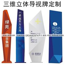Stainless steel spirit Fortress guide sign Guide Card Guide card vertical sign shopping mall scenic spot landing customization