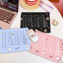 Small mouse pad female shortcut key book ps office computer keyboard wrist guard soft pad cute cartoon pink table pad writing game cad thick wrist guard ins wind non-slip custom cushion