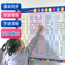  Pinyin alphabet wall sticker first grade kindergarten teaching materials wall chart initials vowels syllables full set of phonics training