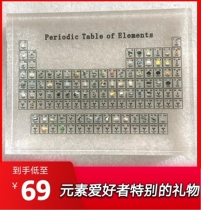 Chemical element periodic table card physical acrylic plate ornaments student teacher display card printing creative gift