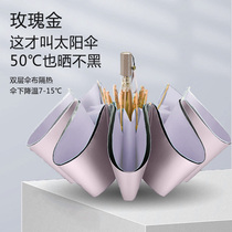 Double double shading umbrella ultra-strong sun protection UV-proof female sun umbrella fully automatic umbrella dual-use upf50 