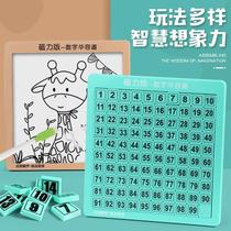 The strongest brain magnetic force digital Huarong Road Three Kingdoms sliding puzzle puzzle thinking training toy mathematics children